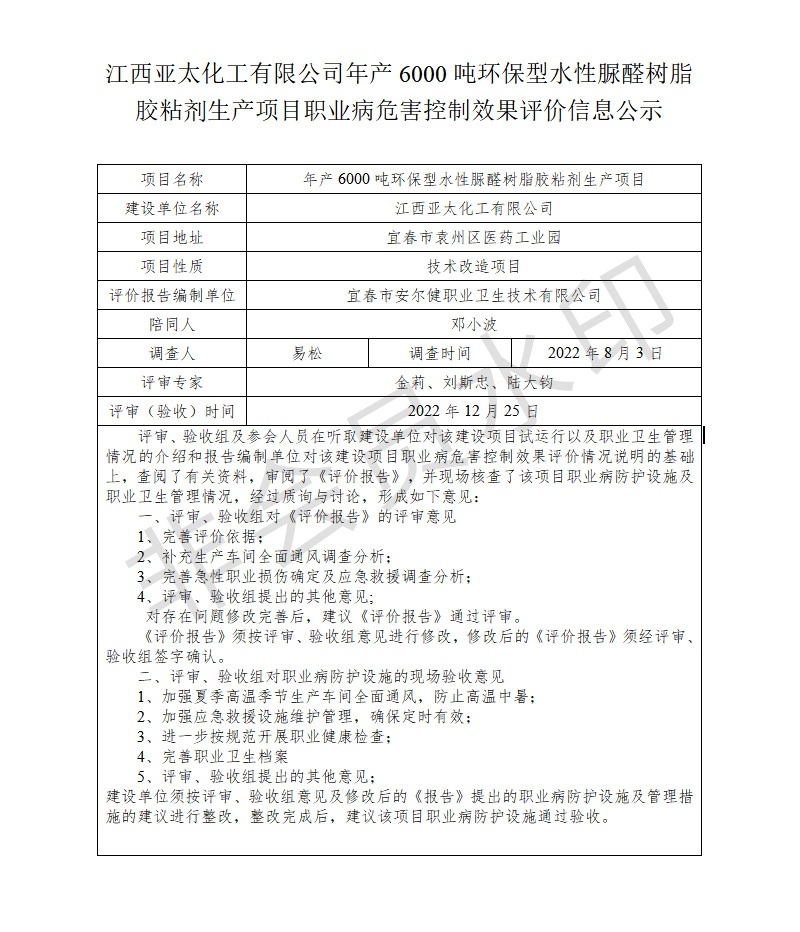 1672043176747044.jpg 江西亞太化工有限公司年產(chǎn)6000噸環(huán)保型水性脲醛樹脂膠粘劑生產(chǎn)項(xiàng)目職業(yè)病危害控制效果評價信息公示.jpg