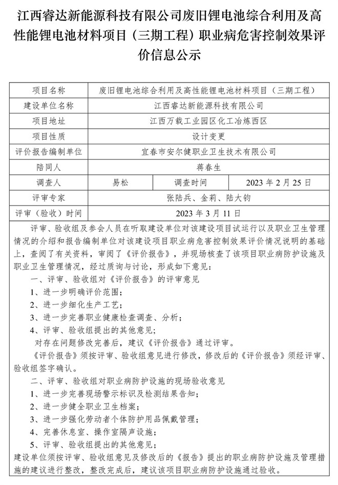 1678782161697694.jpg 江西睿達(dá)新能源科技有限公司廢舊鋰電池綜合利用及高性能鋰電池材料項目(三期工程)職業(yè)病危害控制效果評價信息公示.jpg